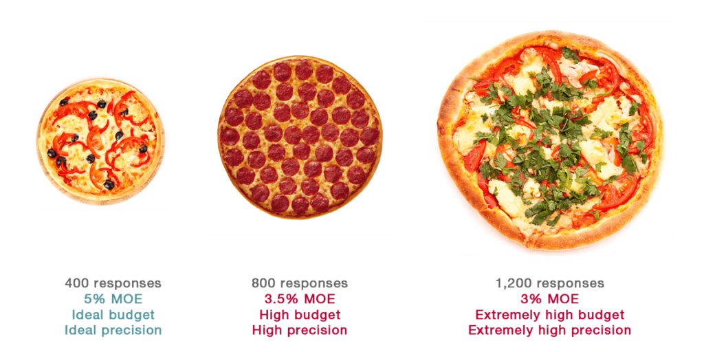 We now offer certified Hereford Burgers!!! Make your own Pizza Hut pan pizza at home. This copycat recipe for the crust and sauce tastes just like the pizzas you get at Pizza sanjeeviarts.ml Time: 1 hr 45 mins.