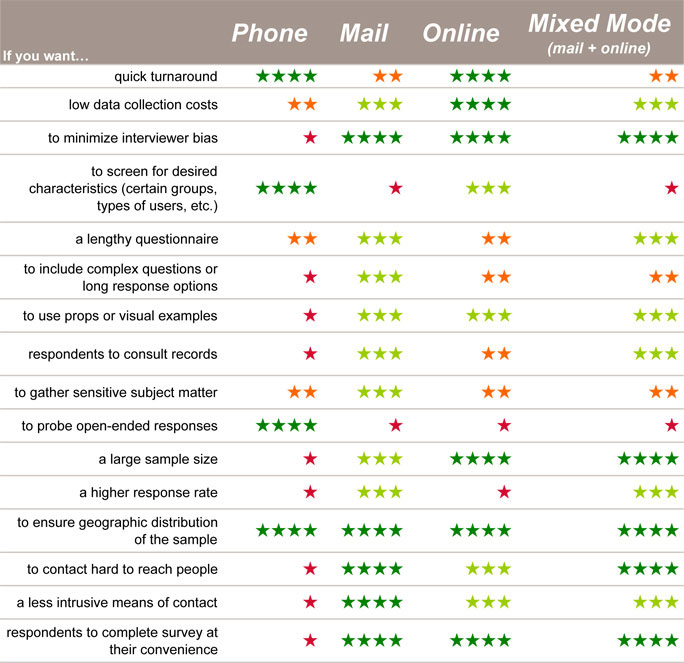 shop Multimedia-Management: Strategien und